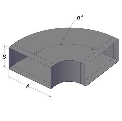 Площадь отвода прямоугольного сечения